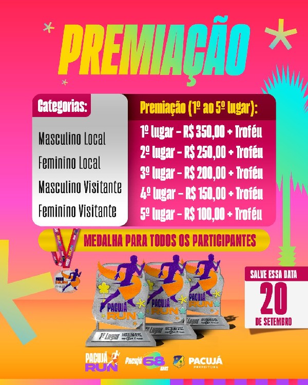 Premiações #PacujáRun